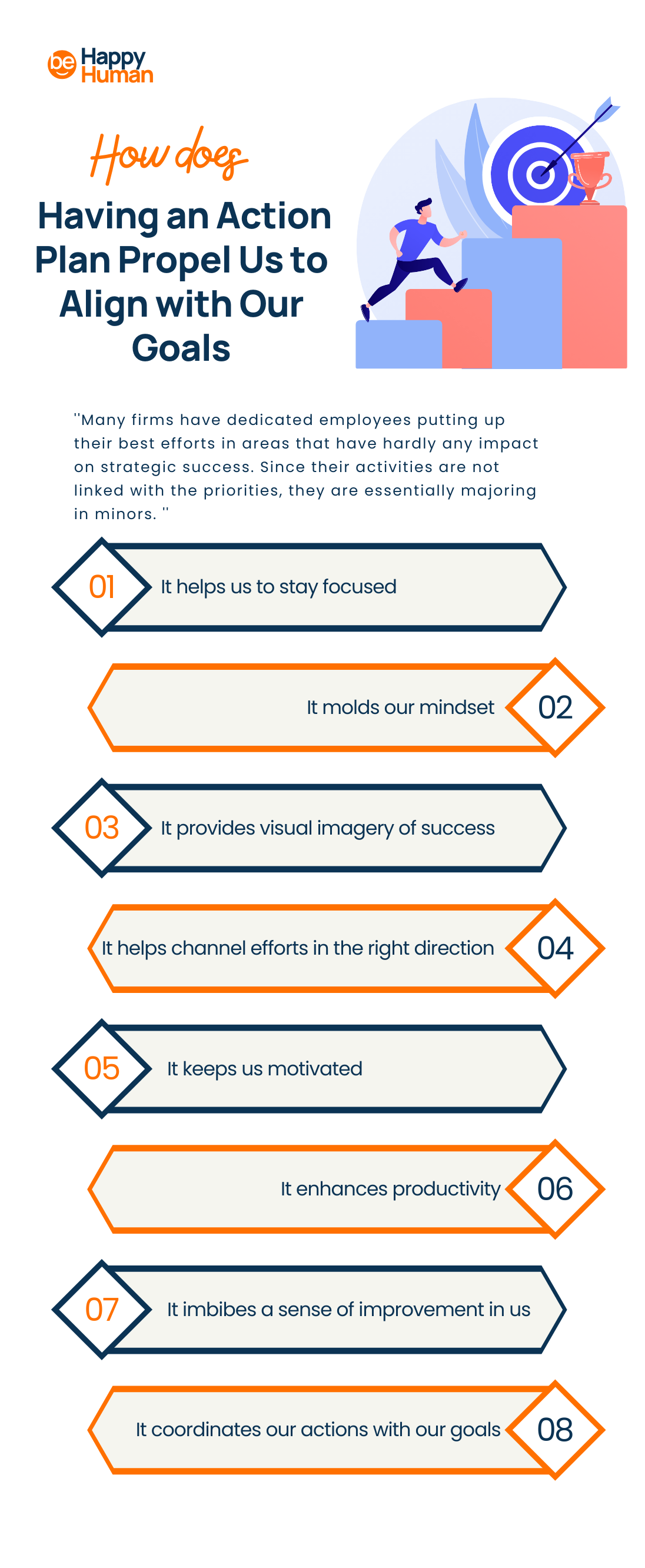 action-plan-align-our-goals