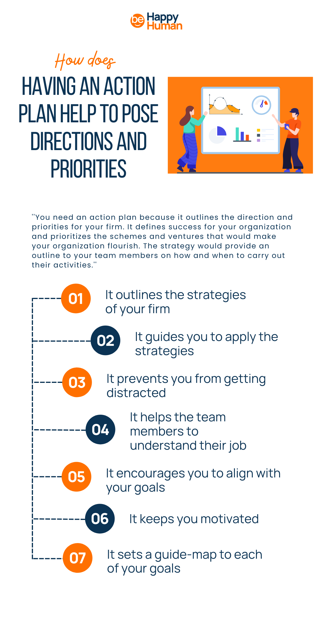 action-plan-help-direction-and-priorities