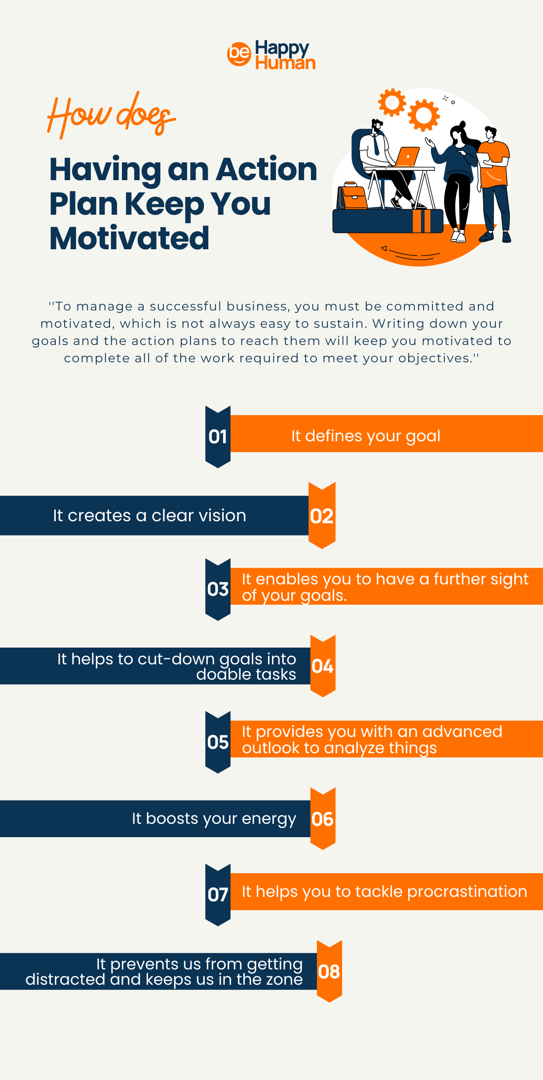 action-plan-keep-you-motivated