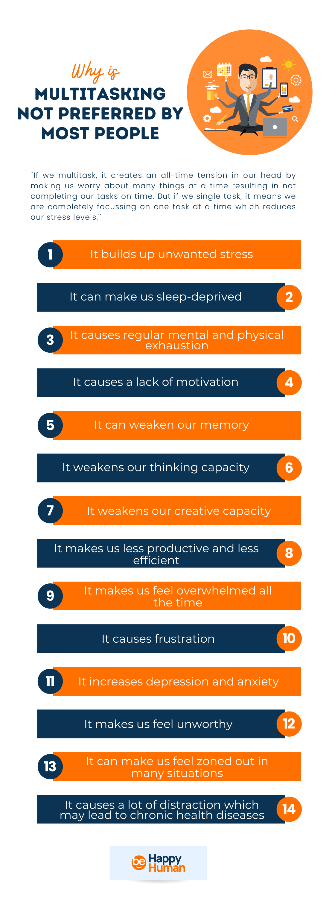 why multitasking not preferred