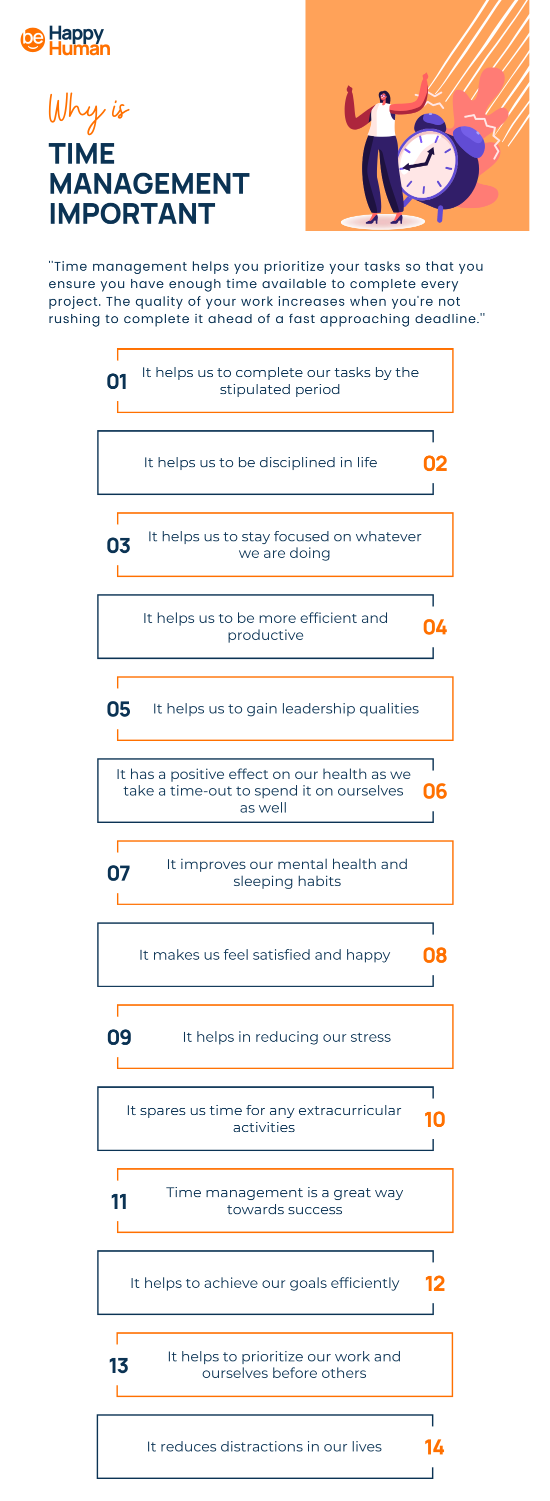 why time management is important